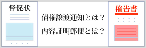 みらい債権回収から届く通知書